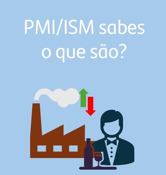 EducaSAM - PMI/ISM sabes o que são?