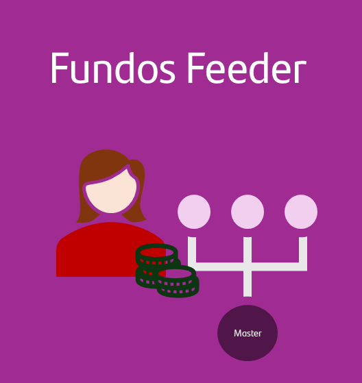 EducaSAM - Sabes o que são fundos feeder?
