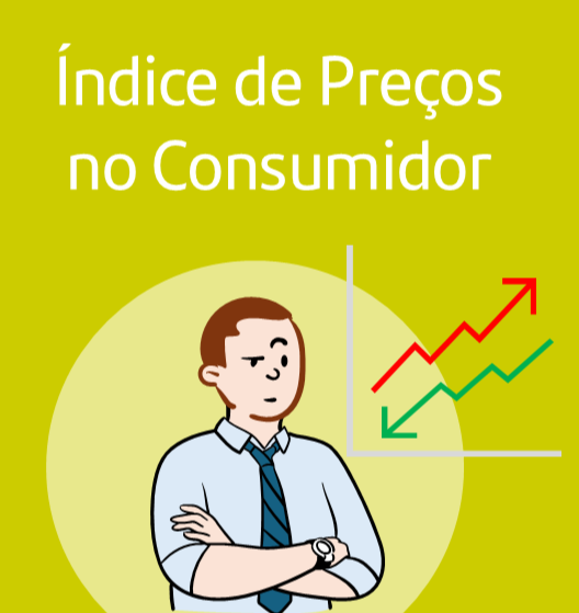 EducaSAM - Sabes o que é o IPC e como afeta os teus investimentos?